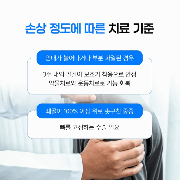 쇄골 통증