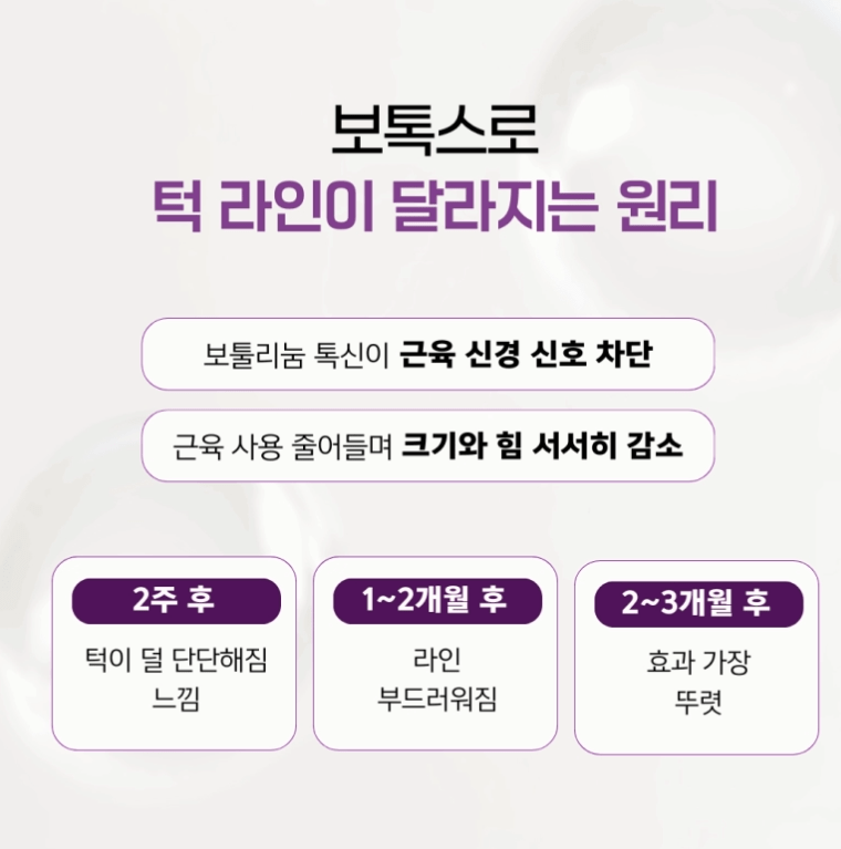 개선 원리 이해하기