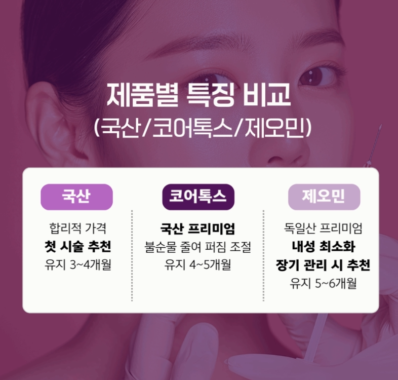 제품별 특징 비교