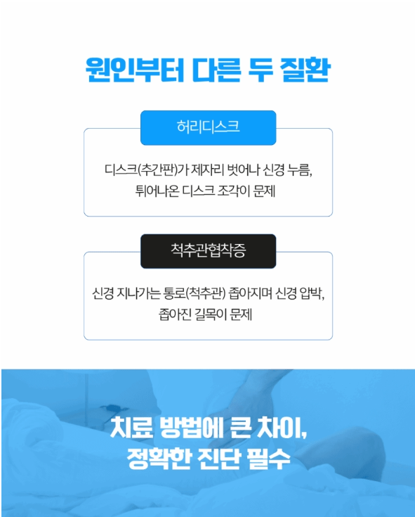 허리통증