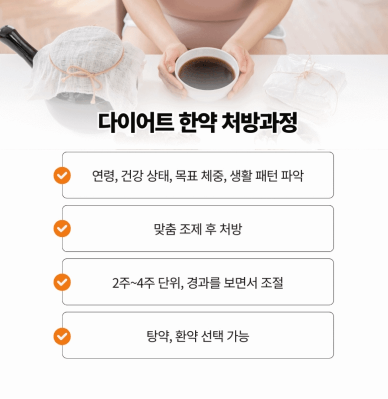 40대다이어트한약