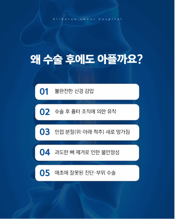 강동구척추재수술