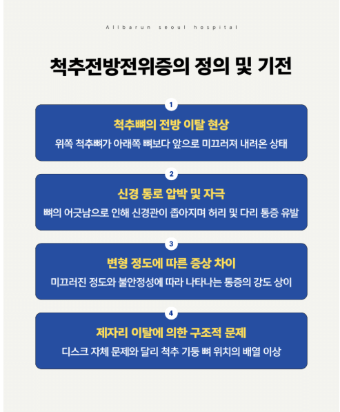 강동구척추병원